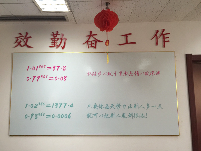 更新了！高大上的企業(yè)文化墻