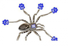 哪些因素會(huì)影響百度爬蟲(chóng)對(duì)網(wǎng)站的抓取量？