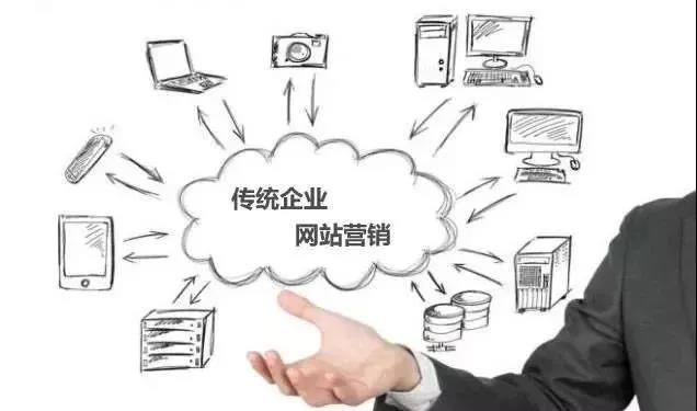 【知道網(wǎng)絡(luò)】網(wǎng)絡(luò)營銷，整合是關(guān)鍵！